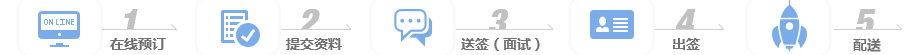 ǩ֤